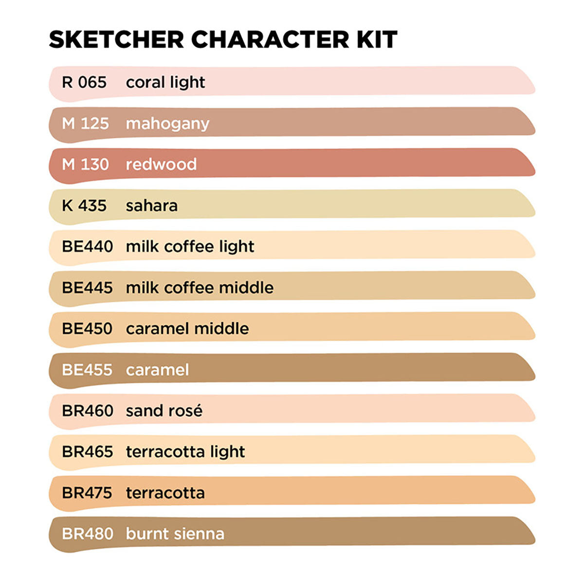 Molotow Sketcher Twin Marker 12 Set Character Kit